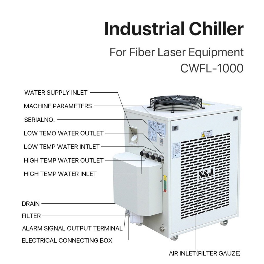 Industrial Chiller CWFL 1000 Merek S&amp;A untuk Mesin Fiber Cutting