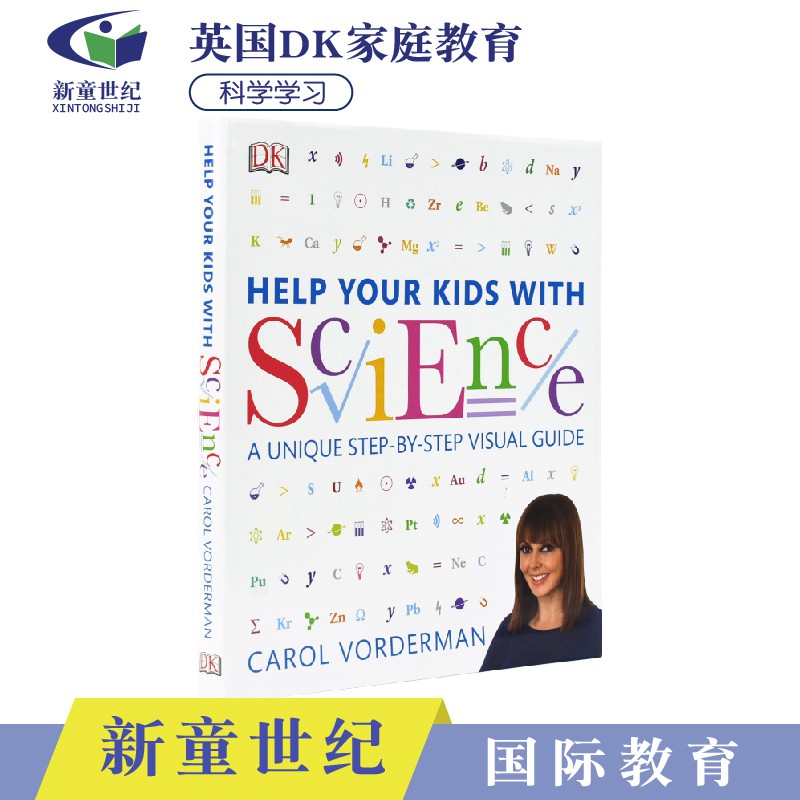 Papan Grafik Icon Untuk Edukasi Pengetahuan Anak Shopee Indonesia