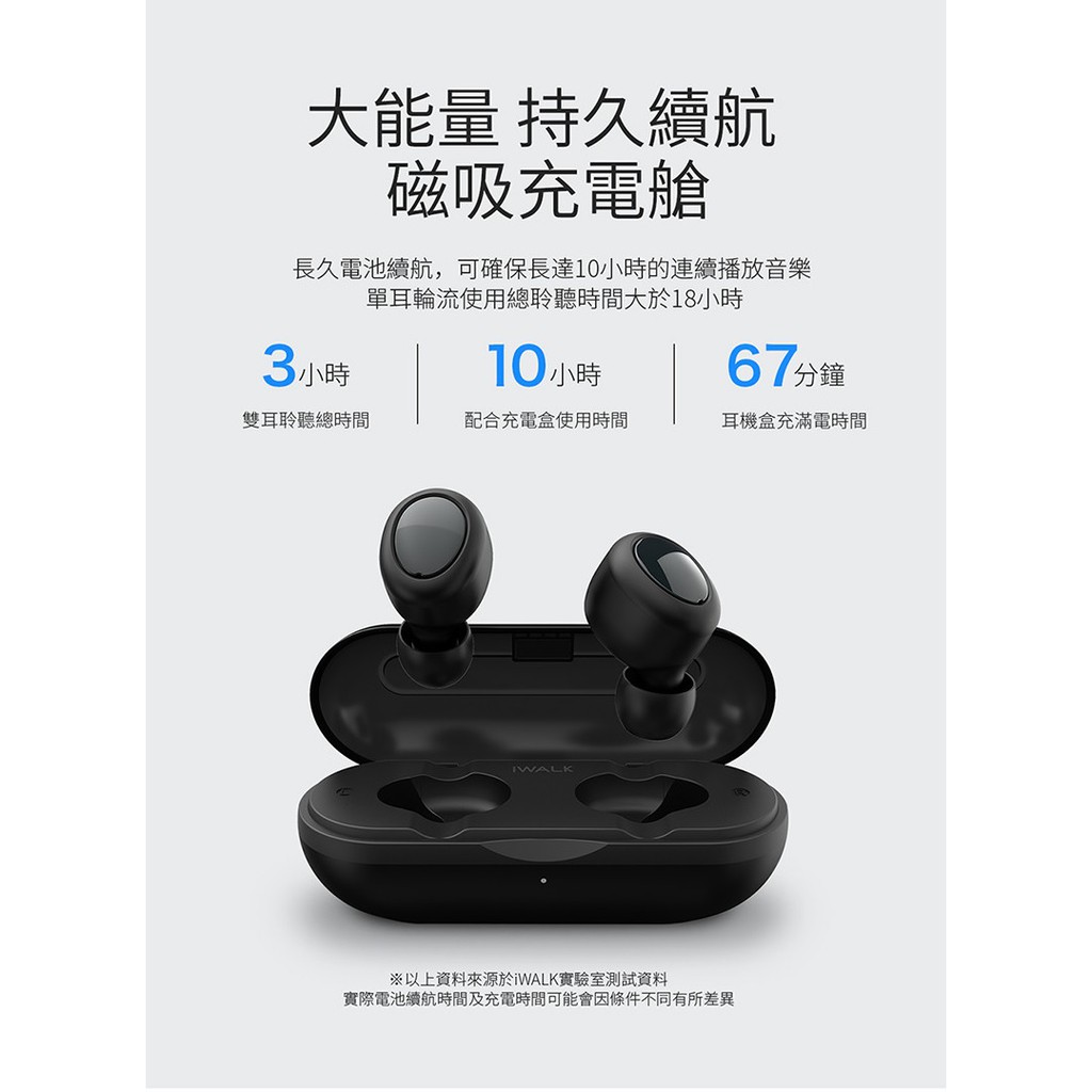 AKN88 - IWALK Amour Air Duo Smart True Wireless Stereo Earbuds - BTA002