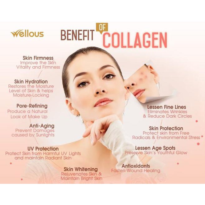 EFN7 M-COLL COLLAGEN ISI 60 MADE IN JAPAN /BKN FROZEN MYKANA Z0FG