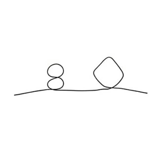 Alat sulap gimmick | Wiregram | alat sulap murah