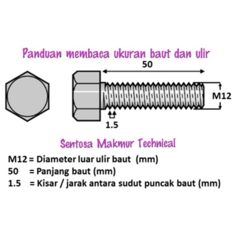 SKC M 1/2 x 13 MM Hand Mata Tap Bor Pembuat Ulir Derat Drat Baut M1/2 x 13