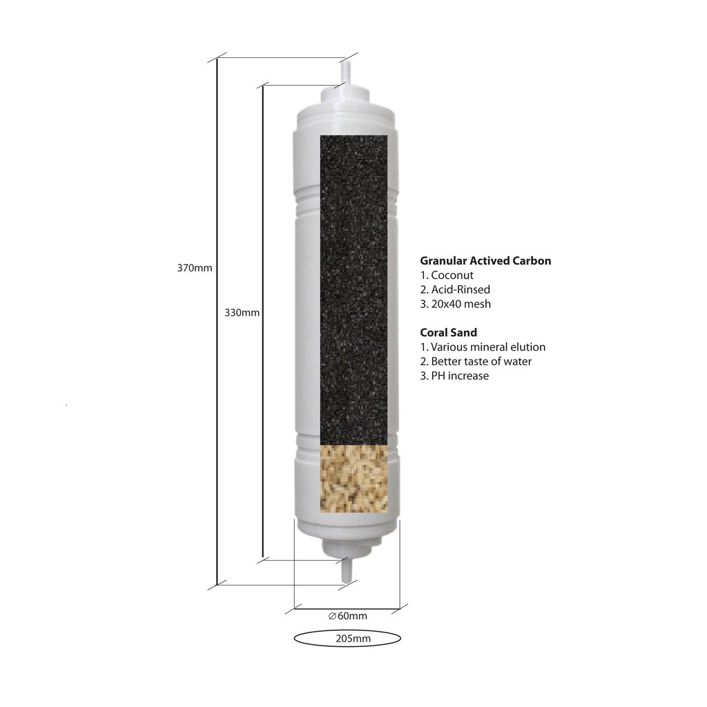 Filter Post Carbon 13&quot; dispenser RO