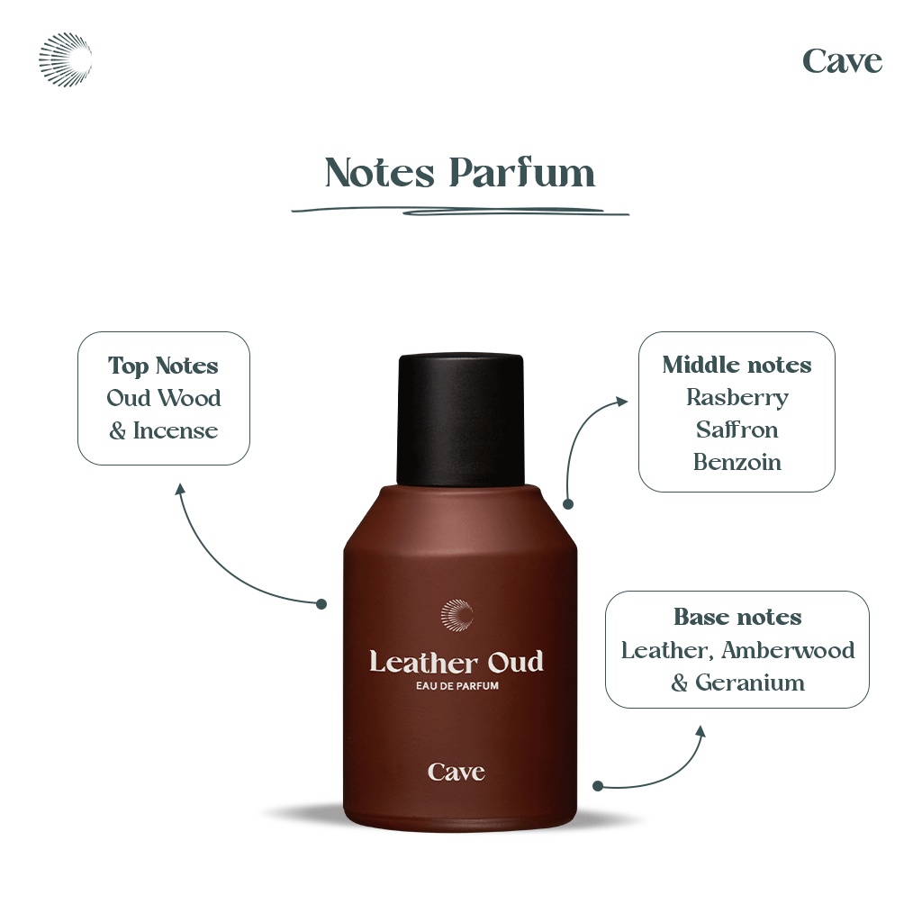 Cave Eau de Parfum Leather Oud 50 ml Original Parfume