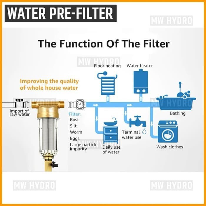 Whole House Water Pre Filter with Backwash, Brass 1/2&quot; Male Thread