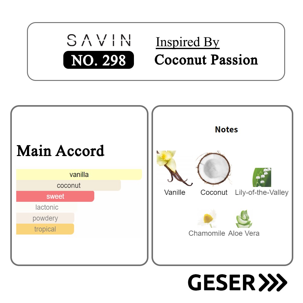 SAVIN PARFUM No. 298 Coconut Passion