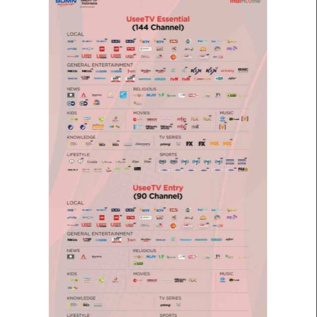 WIFI , useTV dan telpon rumah dari telkom indihome