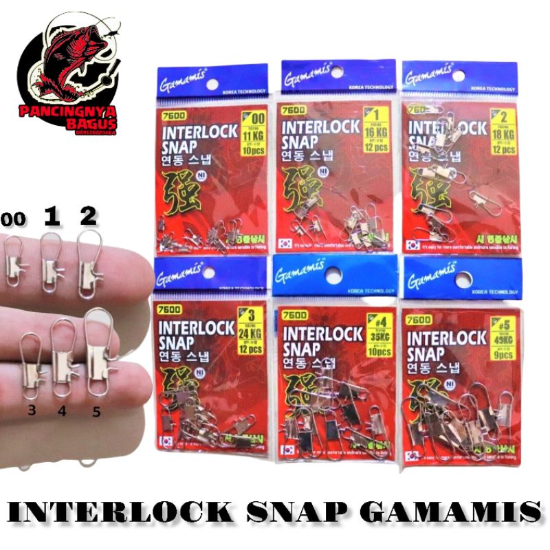 PENITI KAMBANGAN PANCING / TEMITI CEMITI PELAMPUNG / INTERLOCK SNAP / SNAP