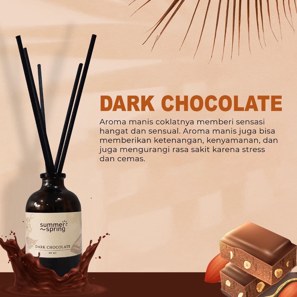 REED DIFFUSER SUMMERSPRING 40 ML-4