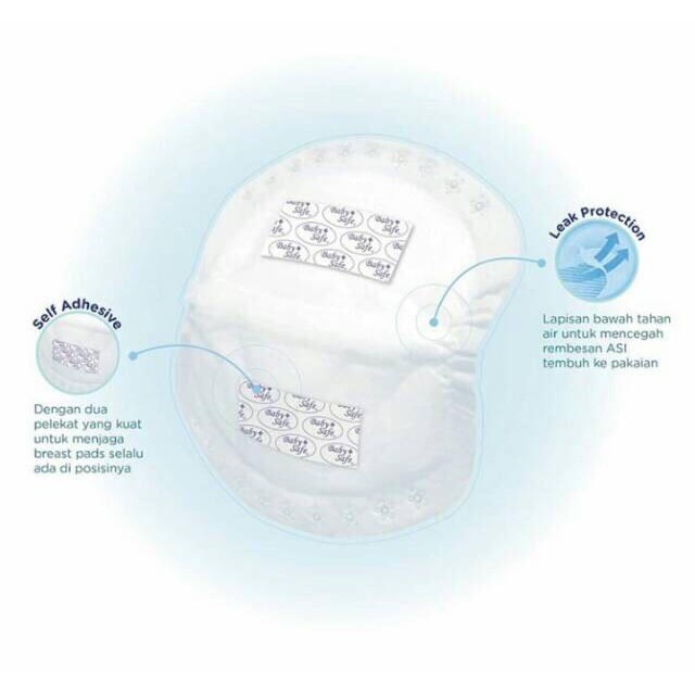 baby safe breast pad baby safe breastpad REGULER penyerap asi isi 56 16 36