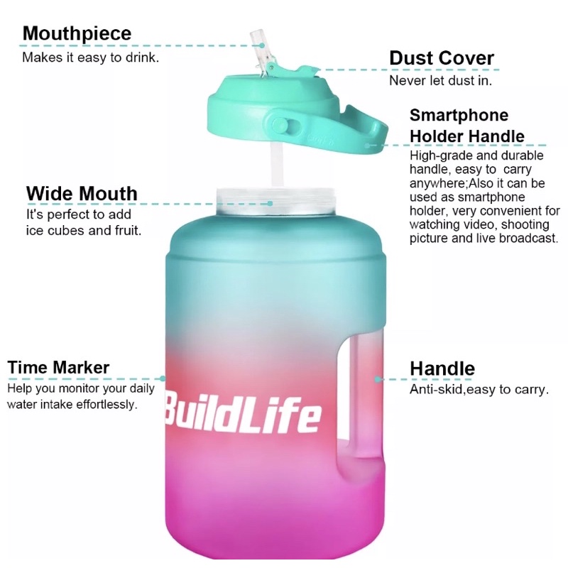 [ORIGINAL] Quifit Botol Minum 2,5L TIPE MODEL MULUT LEBAR Dengan Tutup Flip Sedotan BPA FREE