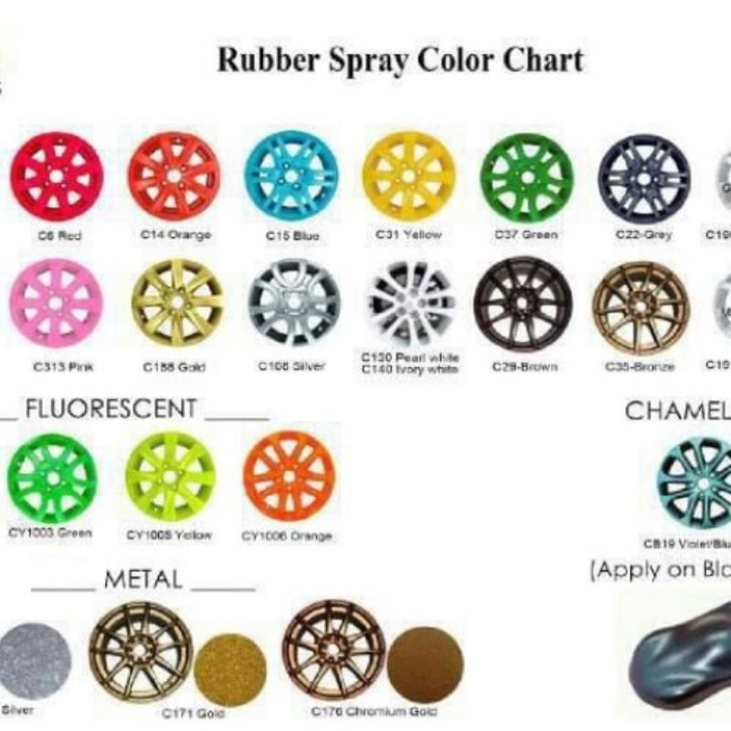 

Cat Semprot Carlas Rubber Paint ( White C40) putih Cat-Vleg karet
