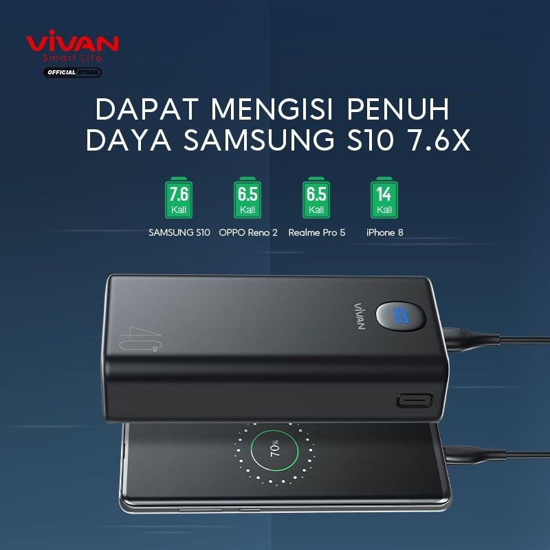 Vivan VPB-B40 Powerbank 40000mAh