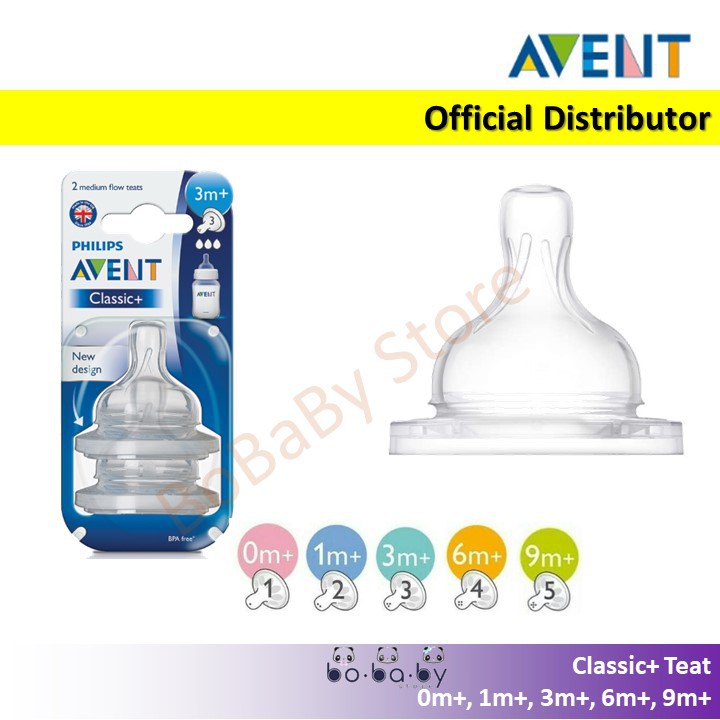 CLASSIC+ Nipple Dot Philips Avent Teat  Isi 2 pcs Ukuran 0m+ 1m+ 3m+ 6m+ 9m+