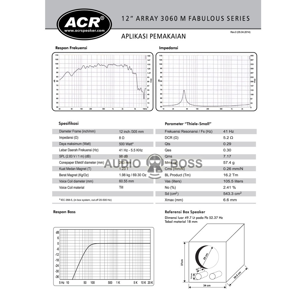 Skema Box Speaker Acr Fabulous 18 Inch - SKEMA BOX SPEAKER