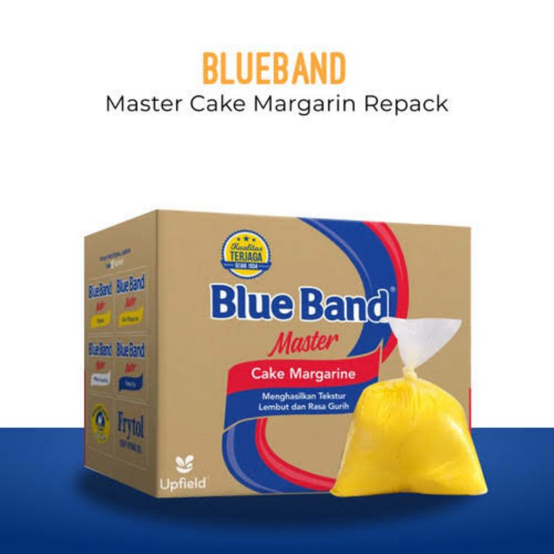 

Blueband Repack 500g dan 1kg