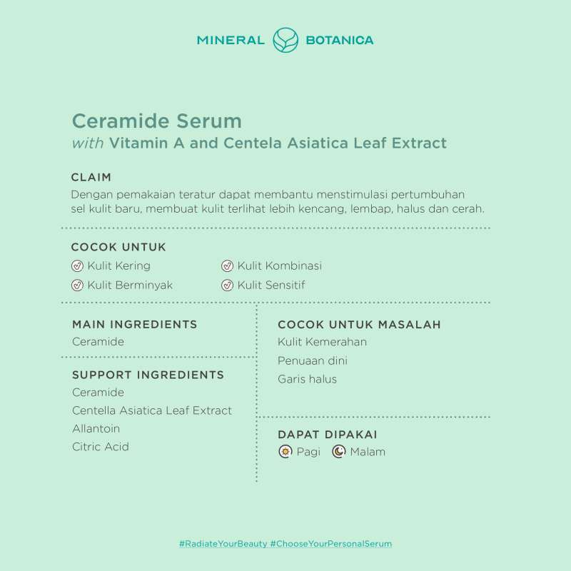 MINERAL BOTANICA SERUM 20ML