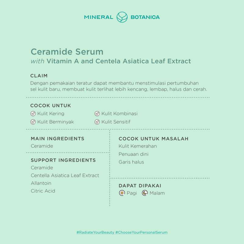 MINERAL BOTANICA SERUM 20ML