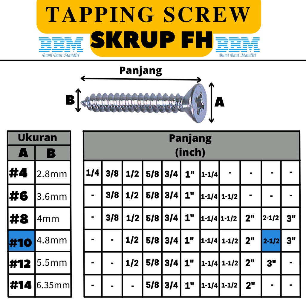 (100 PCS) Sekrup FH 10x2-1/2" / Self Tapping Screw FH 10 / Skrup FH 10x2-1/2"