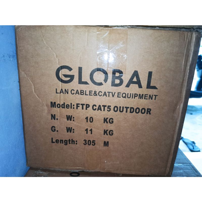 Kabel Lan outdoor Global Double jacket