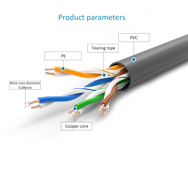 Belden USA Kabel LAN meteran UTP Networking Cable