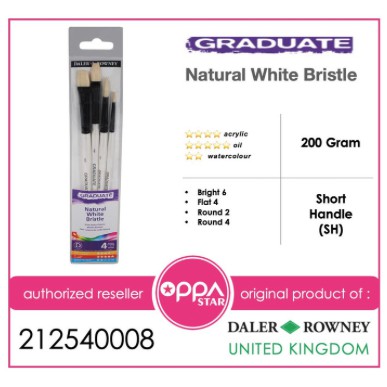 

Kuas Lukis Set High Quality Daler Rowney Graduate Brush SH 212540008