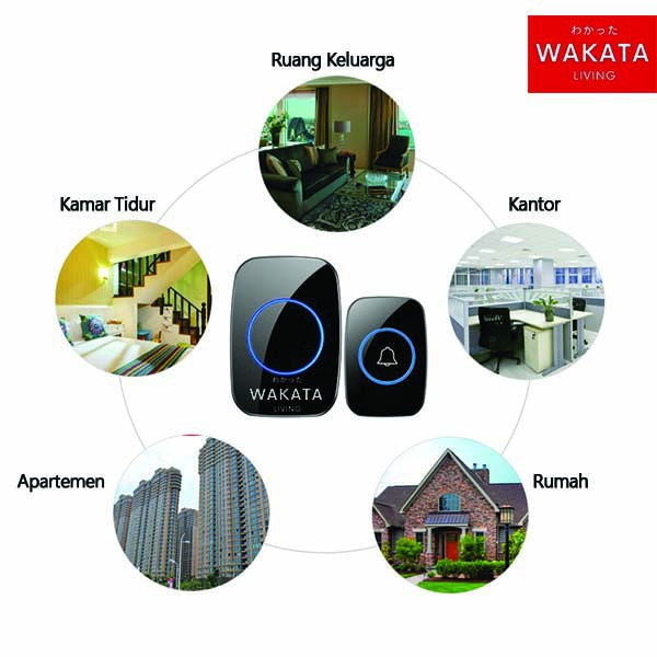 THOME Bel Rumah Tanpa Kabel / Wireless Waterproof Door Bell Pintu 1 Receiver (A1-1)