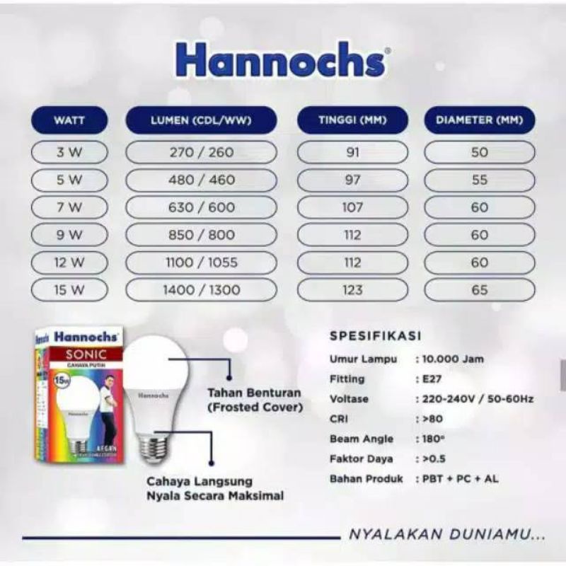 Hannochs Lampu Led Putih Sonic 3Watt ~ 15Watt