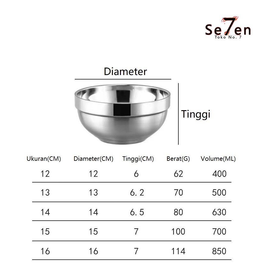 Se7en Mangkok Korea Stainless Tebal Mangkuk Double Wall Bowl