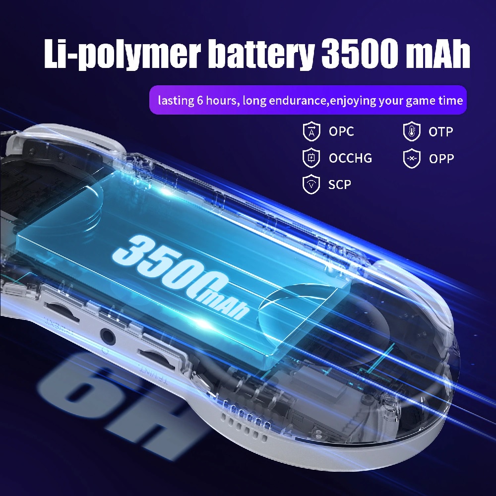 ANBERNIC RG353P 64GB - Dual Mode Emulator Retro Game Handheld Console