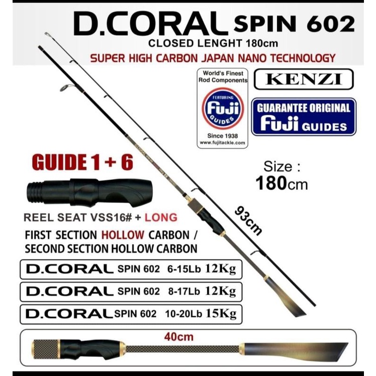 Joran Kenzi D.Coral Spin 602 Fuji