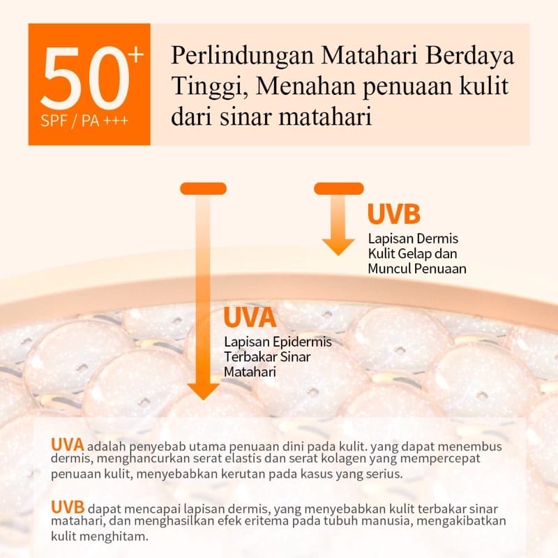 BREYLEE SUNSCREEN 40ML UV WHITENING KRIM TABIR SURYA SPF 50++ KOSMETIK