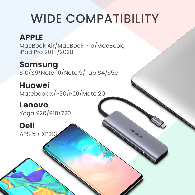 【Stok Produk di Indonesia】Ugreen Hub USB Tipe-C 6 in 1 Dongle Ke HDMI 4K 2 Port 3.0 SD TF Card Reader 100W Untuk MacBook Pro Air 2020 2019 2018 Galaxy Note 10 S10 S9 S8