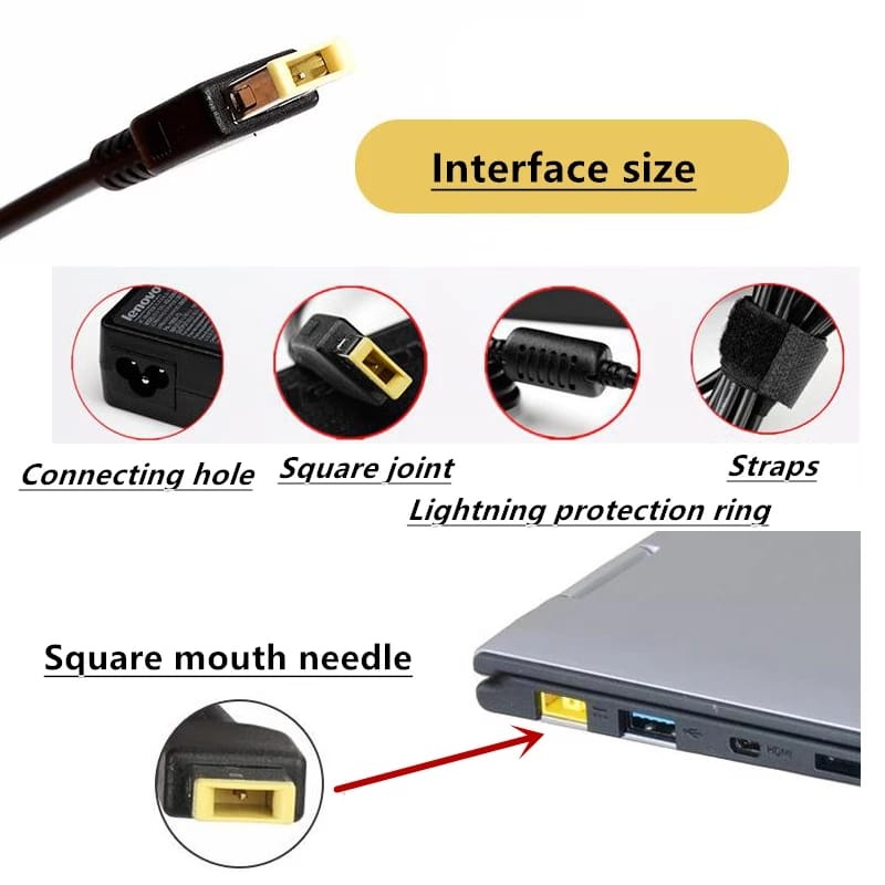 Adaptor Charger Laptop Lenovo Acuntuk Lenovo Berpikir Pad ADLX45NLC3 ADLX45NDC3A ADLX45NCC3A 0C19880 59370508 ADLX45NLC3A