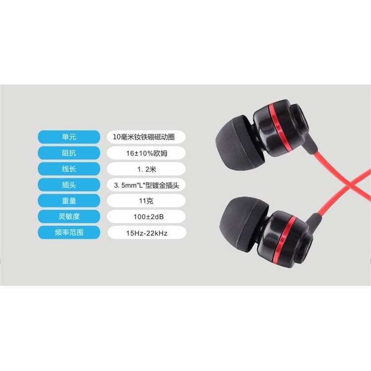 Grab Medan Earphones In-ear SoundMAGIC Sound Isolating Powerful Bass with Mic - ES18S - Black/R