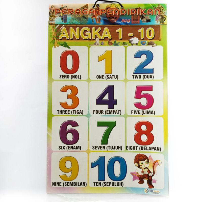 

poster Anak Angka 1-10 best seller ,mapplus