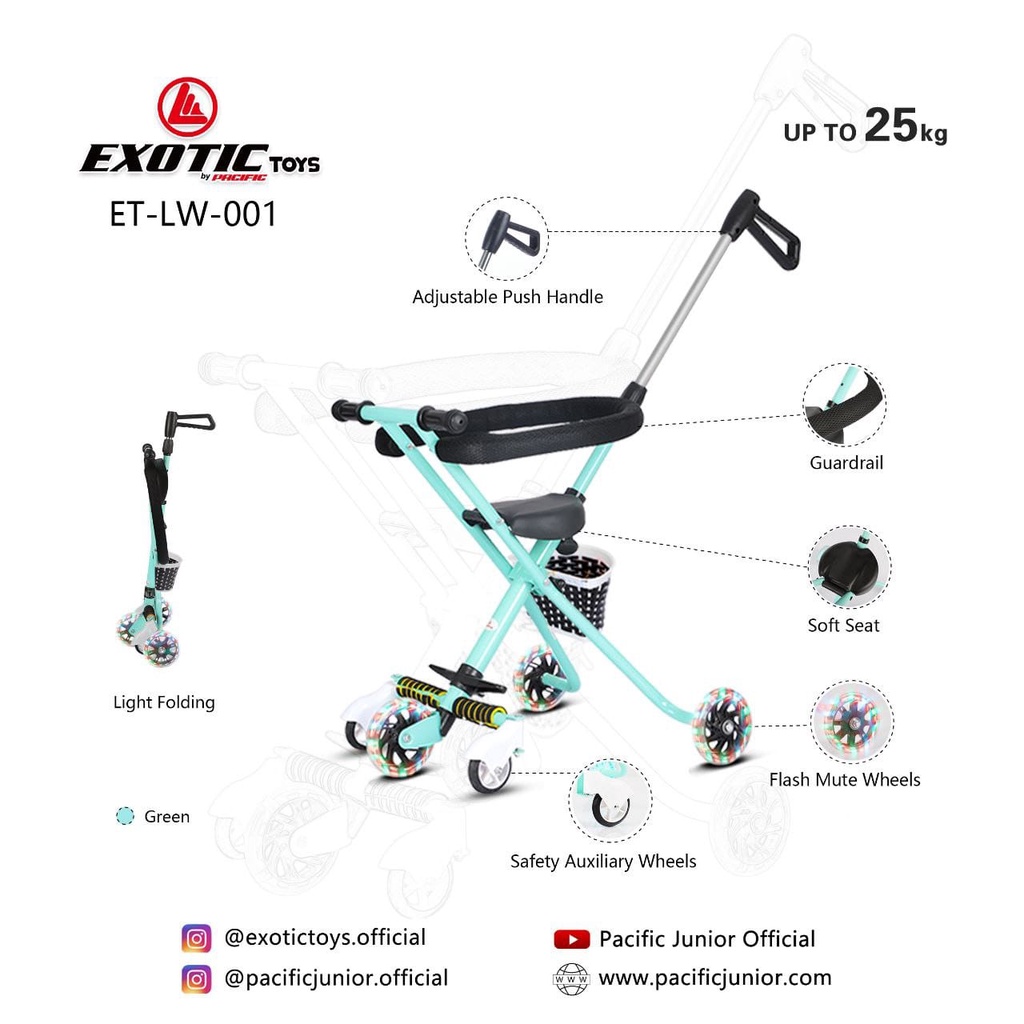 Stroler Anak Bayi Balita Kursi Dorong Micro Stroller Trike Exotic ET LW001 Roda 5 Lipat Garansi SNI-5