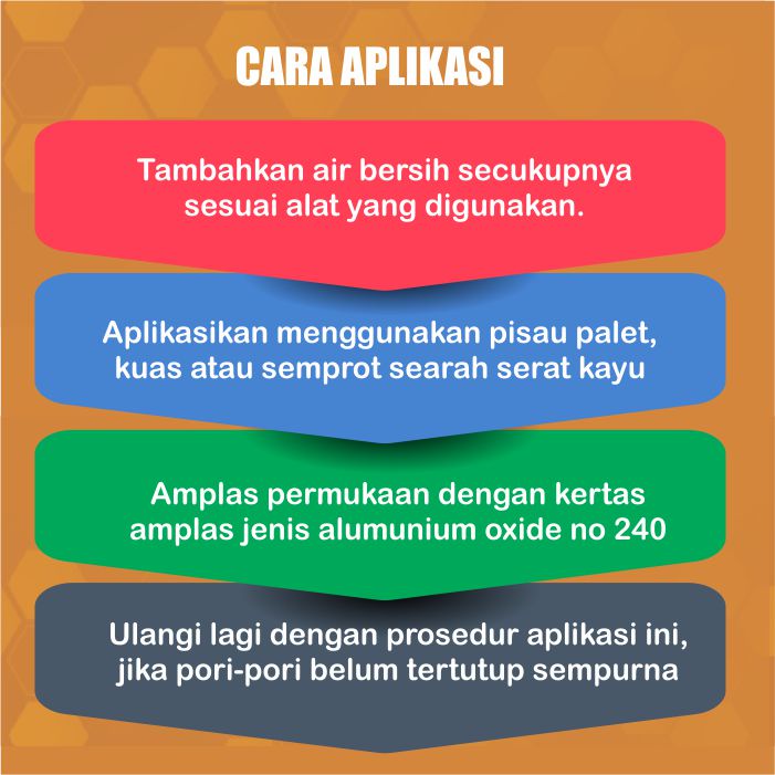 Dempul Kayu Berkualitas Biovarnish Wood Filler Ramin/Jati 1,5 Kg Waterbased
