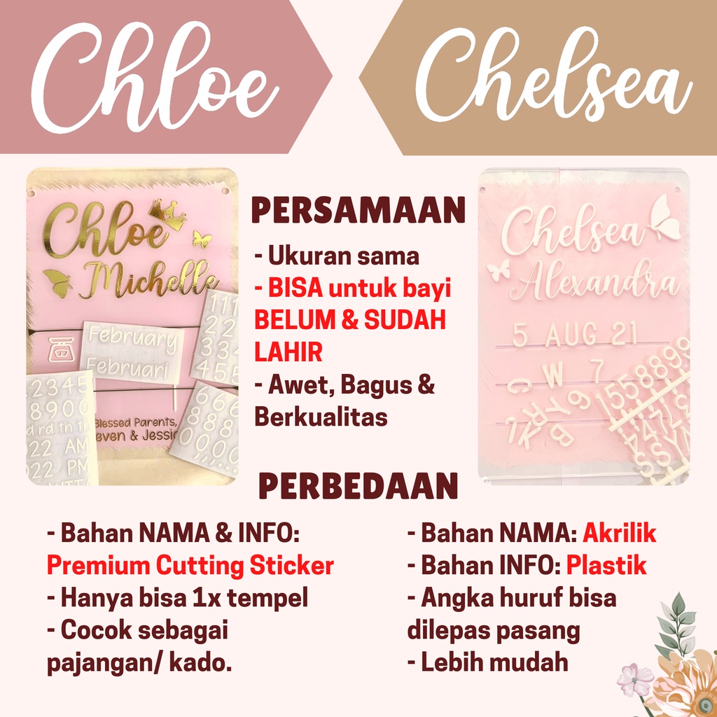 CHLOE HOSPITAL BOARD ACRYLIC AKRILIK Announcement Biodata Baby Bayi Newborn Kado Mewah Bagus-2