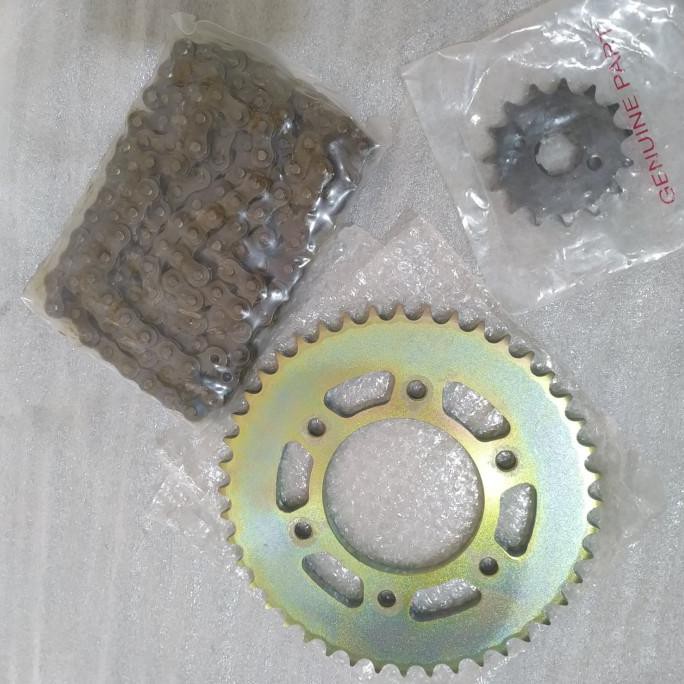 Best Gear Set Minerva Rx150