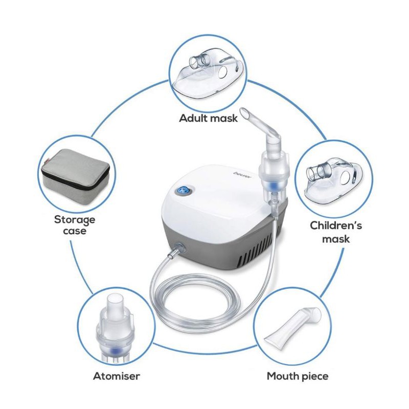 Nebulizer Compressor Original Beurer IH 18 / Alat Bantu Terapi Uap Pernafasan Beurer IH18