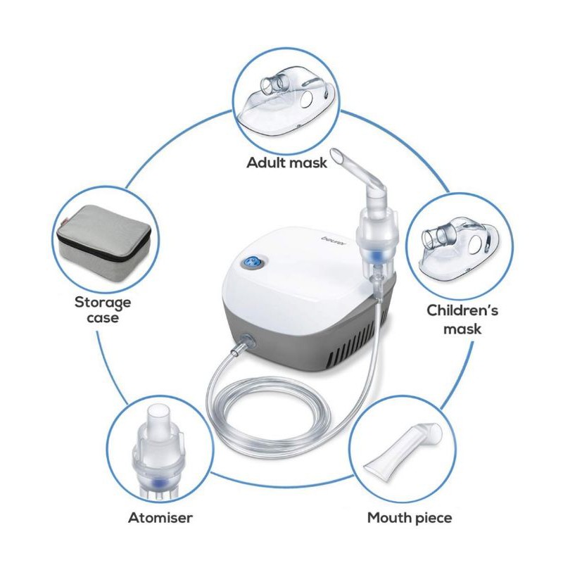 Nebulizer Compressor Original Beurer IH 18 / Alat Bantu Terapi Uap Pernafasan Beurer IH18