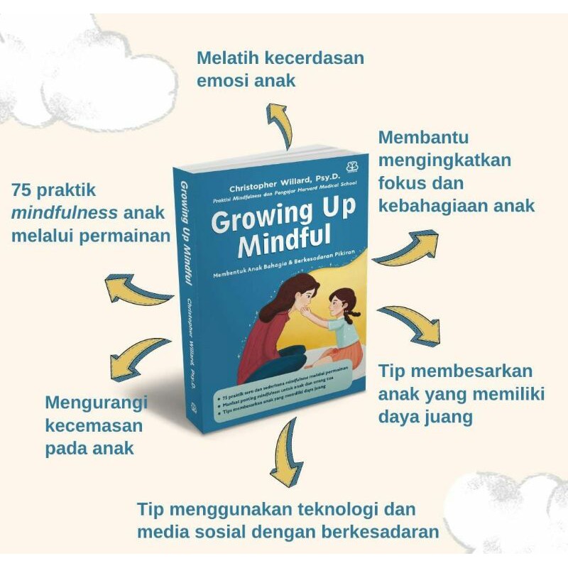 Jual BUKU GROWING UP MINDFULL Shopee