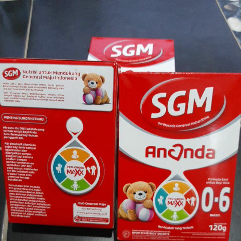 

SGM ananda 0-6 bln