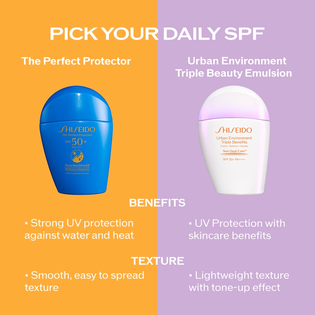 Shiseido Mall - New Shiseido Global Sun care The Perfect Protector SPF 50+ PA++++