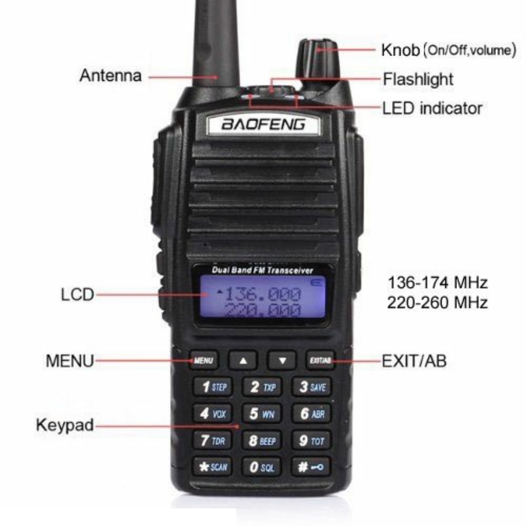 HANDY TALKY BAOFENG UV-82 UV82 UV 82 DUALBAND VHF UHF 5 WATT GARANSI RESMI POSTEL