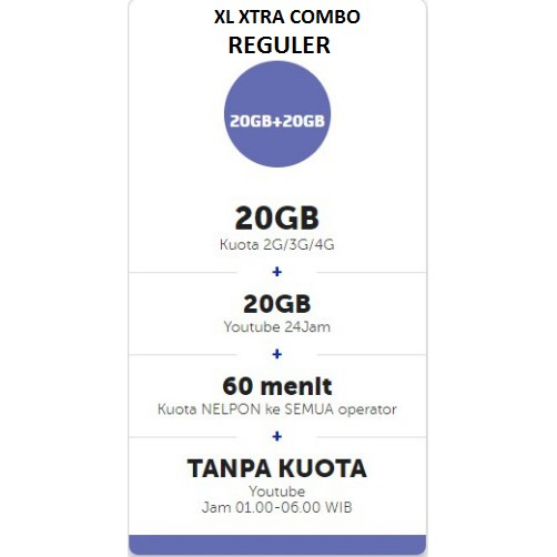 XL XTRA COMBO 20 GB REGULER & VIP  (PAKET KUOTA DATA INTERNET INJEKSI/TEMBAK) TERMURAH 