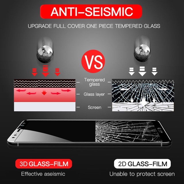 Paket Tempered Glass Layar Dan Tempered Glass Camera Oppo Realme 3