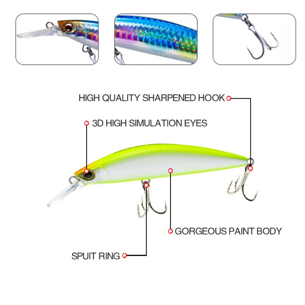 TOP 27g/90mm 37g/110mm Fish Hooks Pesca Issen Long Casting Lure Minnow Baits Crankbaits Sinking Stream Bait Striped bass Multicolor Minnow Lures
