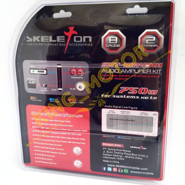 Paket Kabel dan Fuse Audio Mobil Skeleton SKT-WR4001